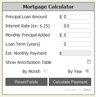 Calculate! - модуль ипотечного и кредитного калькулятора Joomla
