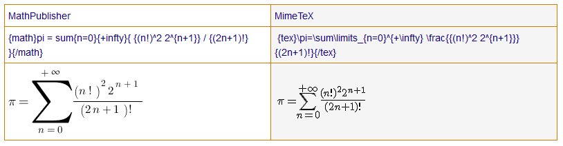 MathPublisher - плагин вывода формул на Joomla сайте