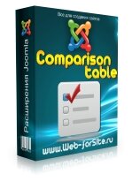 Comparison table - вывод сравнительной таблицы для Joomla